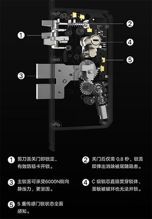 小米全自動智能門鎖前50名更有半價優惠|開鎖|鎖芯_網易訂閱